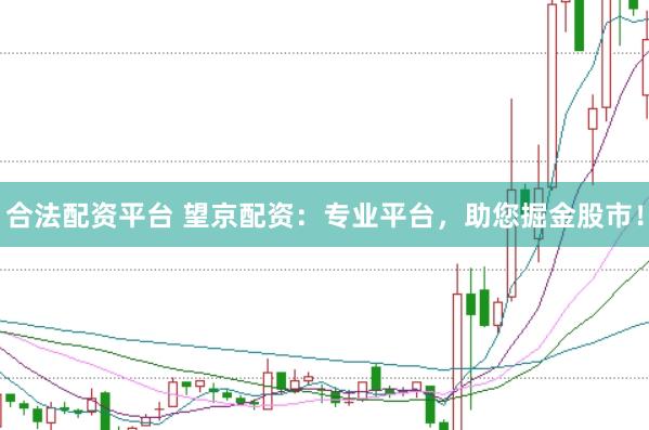 合法配资平台 望京配资：专业平台，助您掘金股市！