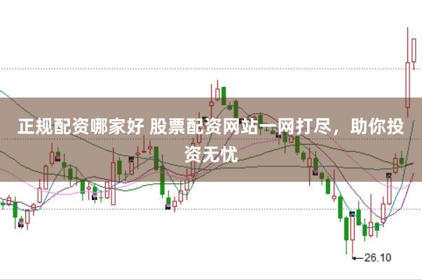 正规配资哪家好 股票配资网站一网打尽，助你投资无忧