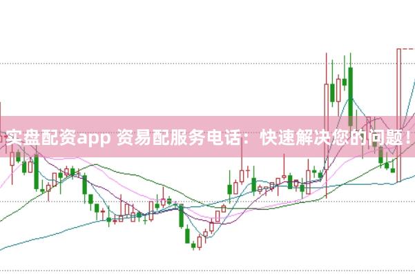 实盘配资app 资易配服务电话：快速解决您的问题！