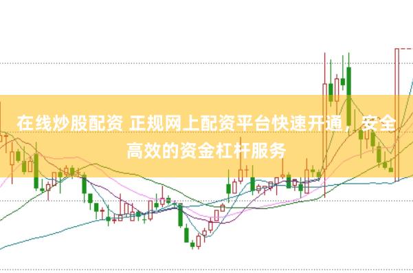 在线炒股配资 正规网上配资平台快速开通，安全高效的资金杠杆服务