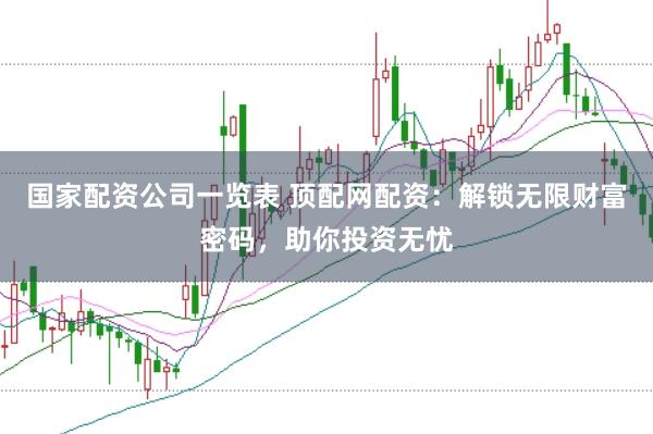 国家配资公司一览表 顶配网配资：解锁无限财富密码，助你投资无忧