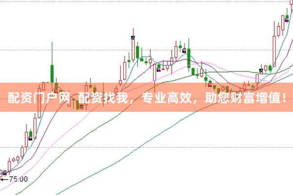 配资门户网  配资找我，专业高效，助您财富增值！