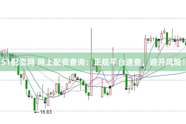 51配资网 网上配资查询：正规平台速查，避开风险！