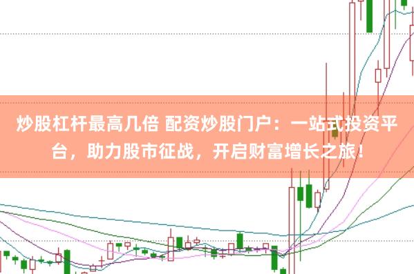 炒股杠杆最高几倍 配资炒股门户：一站式投资平台，助力股市征战，开启财富增长之旅！