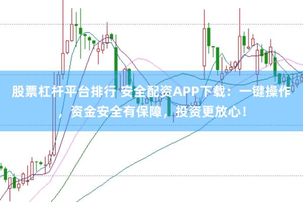 股票杠杆平台排行 安全配资APP下载：一键操作，资金安全有保障，投资更放心！
