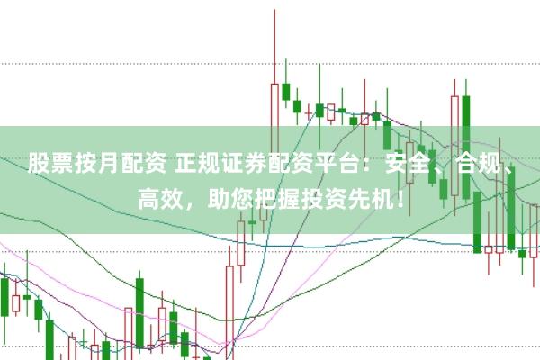 股票按月配资 正规证券配资平台：安全、合规、高效，助您把握投资先机！