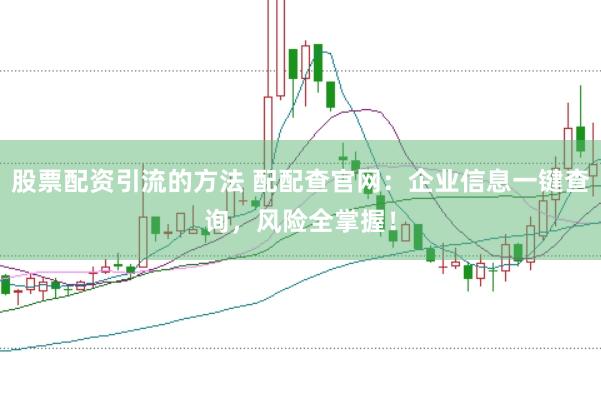 股票配资引流的方法 配配查官网：企业信息一键查询，风险全掌握！