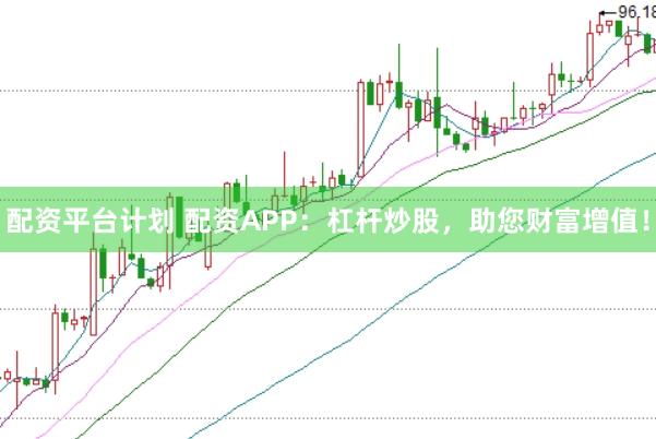配资平台计划 配资APP：杠杆炒股，助您财富增值！