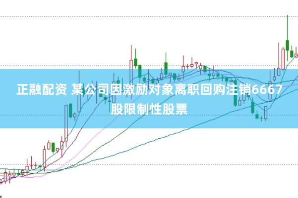正融配资 某公司因激励对象离职回购注销6667股限制性股票