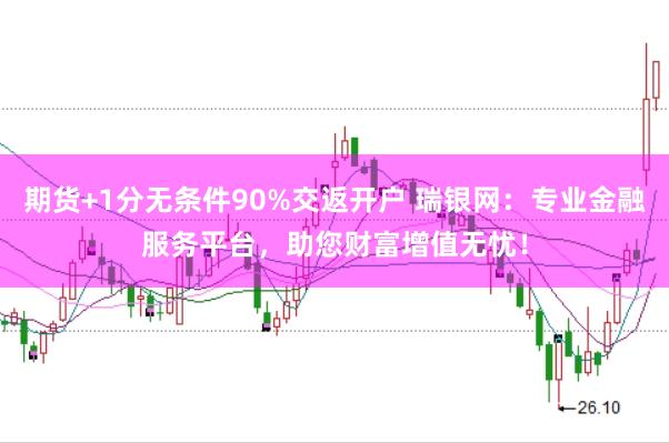 期货+1分无条件90%交返开户 瑞银网：专业金融服务平台，助您财富增值无忧！