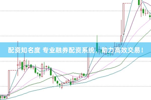 配资知名度 专业融券配资系统，助力高效交易！
