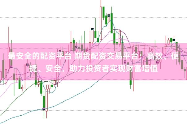 最安全的配资平台 期货配资交易平台：高效、便捷、安全，助力投资者实现财富增值