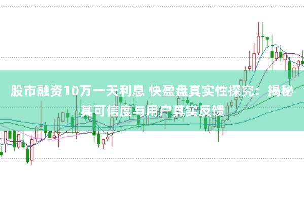 股市融资10万一天利息 快盈盘真实性探究：揭秘其可信度与用户真实反馈