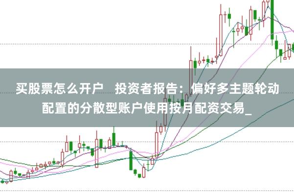 买股票怎么开户   投资者报告：偏好多主题轮动配置的分散型账户使用按月配资交易_
